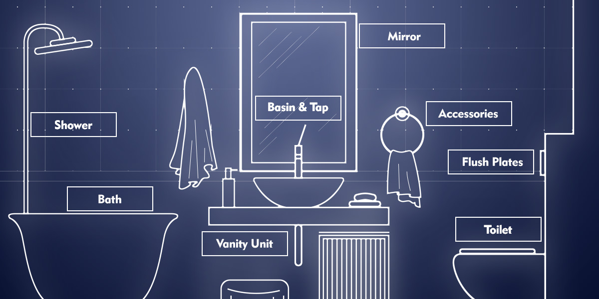 Bathroom Renovation Costs 2023 | QS Supplies UK