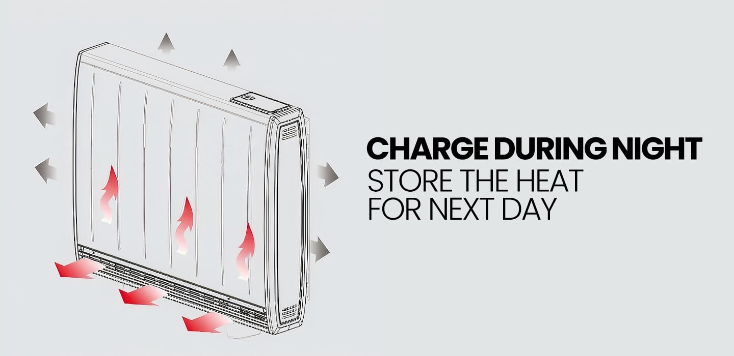 Electric Storage Radiators and Heaters