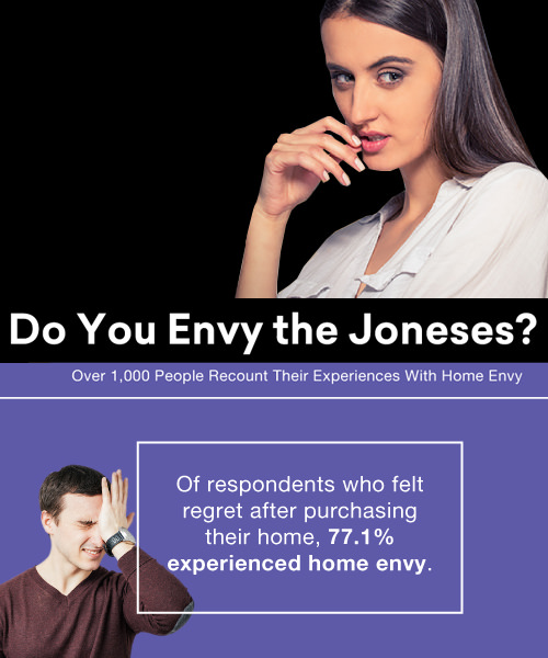 Do You Envy The Joneses