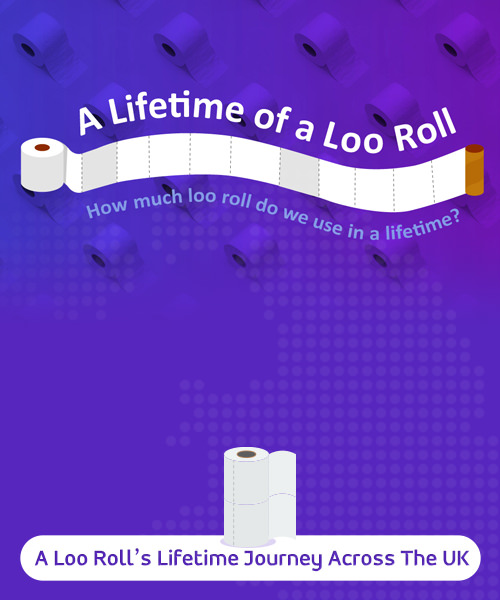 A Lifetime Of Loo Roll