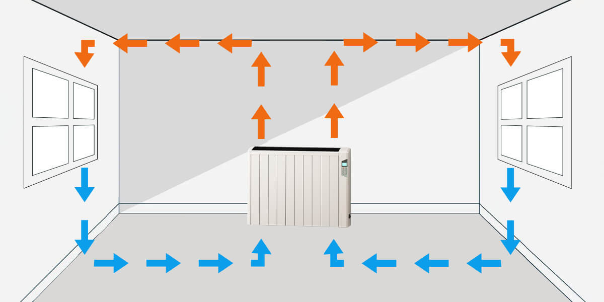 (LST) Radiators