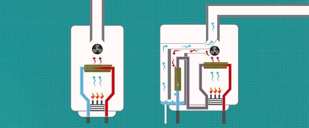 Condensing Boilers