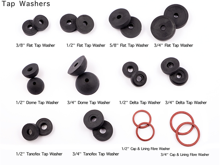 Different types of Washers