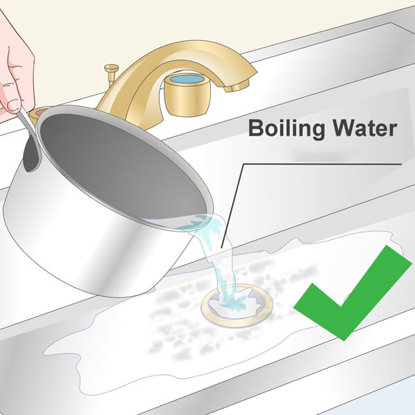 How to unclog a deals kitchen sink drain